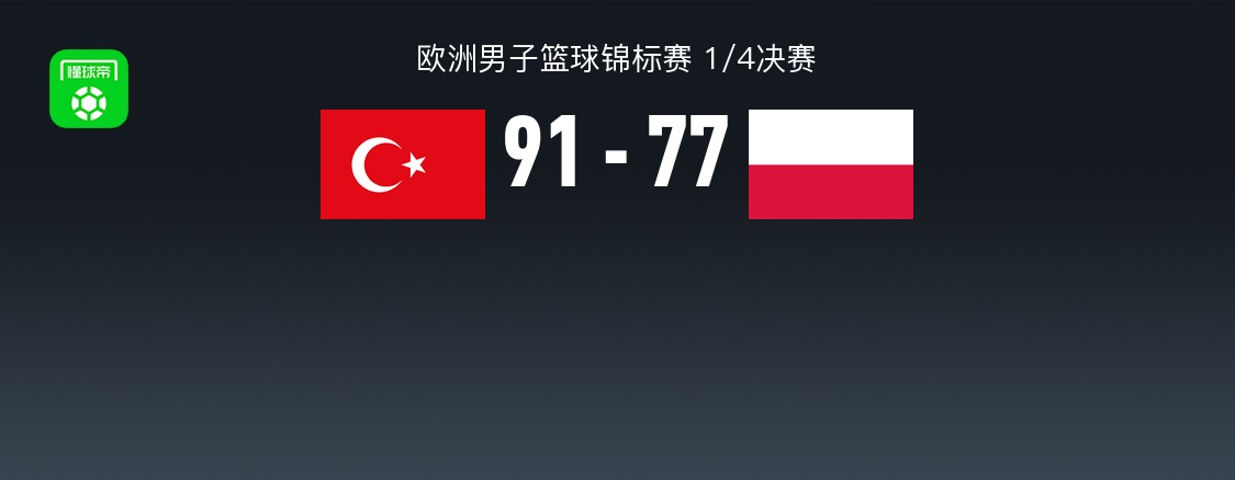 土耳其男篮, 战报 土耳其男篮, 战报