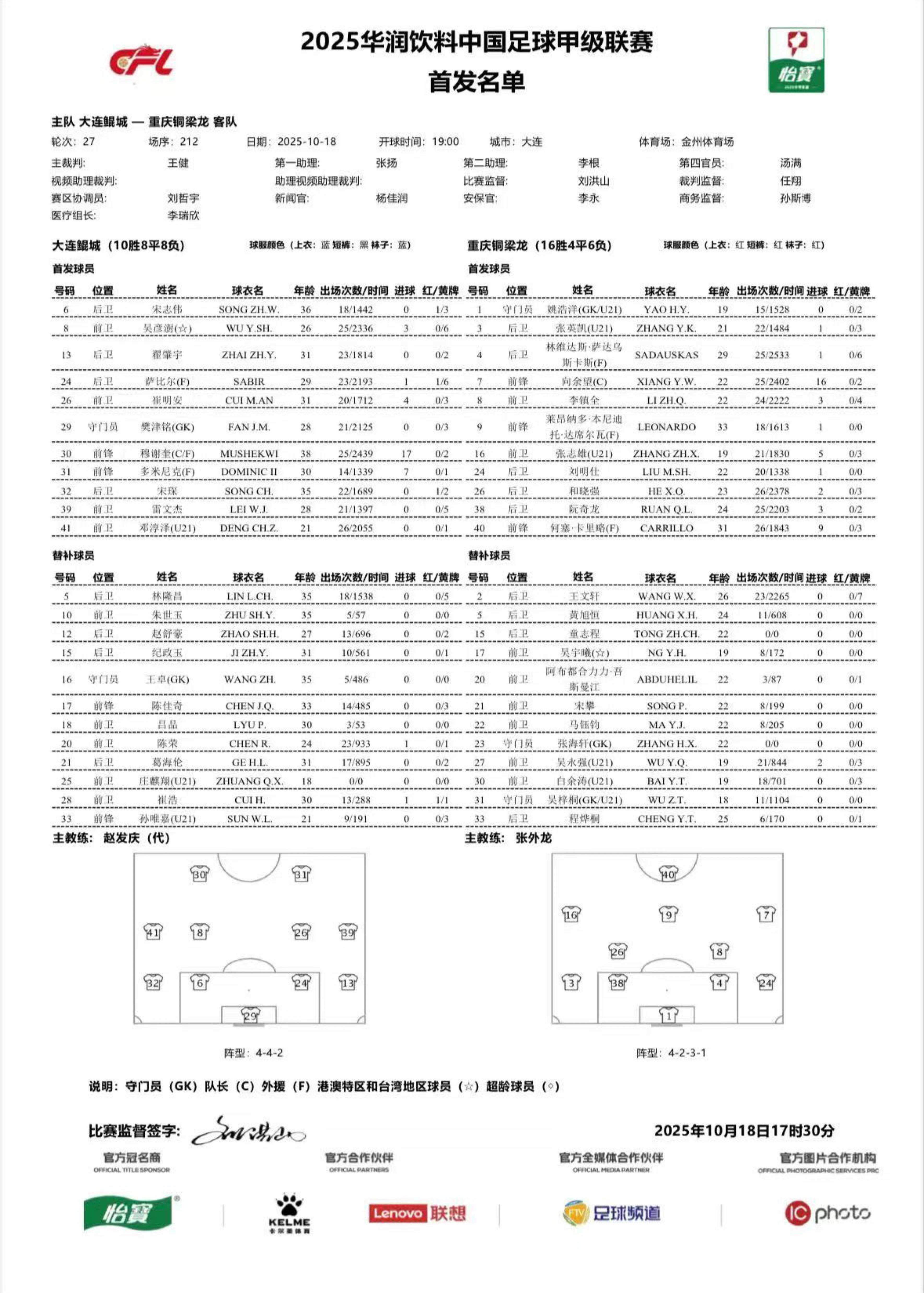 赵舒豪, 吴永强, 白余涛 赵舒豪, 吴永强, 白余涛