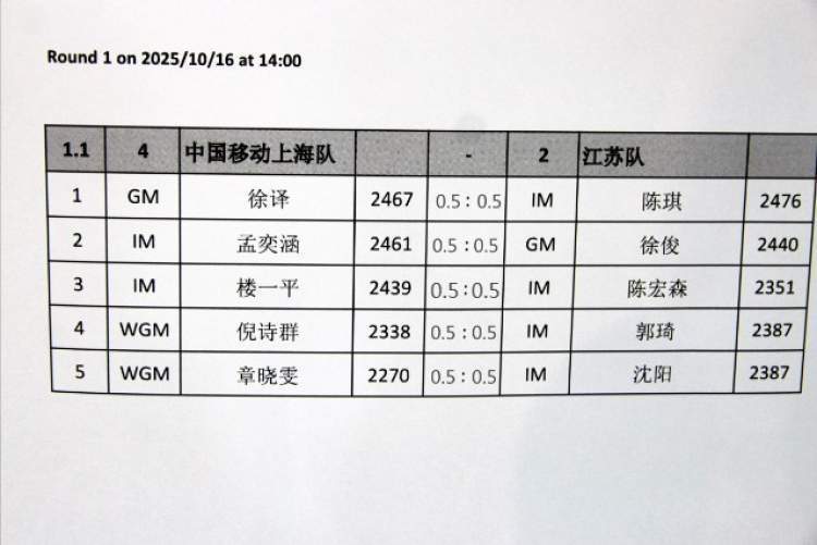 赛总决赛主 赛总决赛主